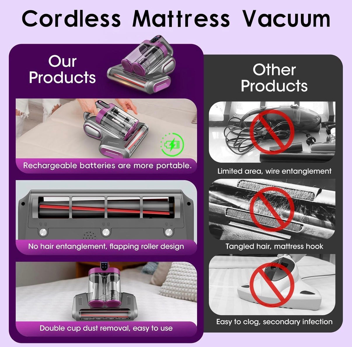Bed Mattress Cordless Vacuum Cleaner