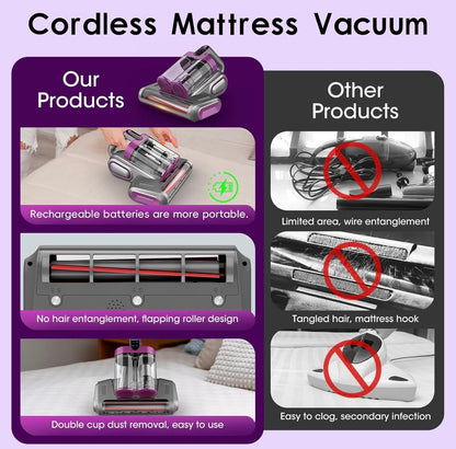 Bed Mattress Cordless Vacuum Cleaner