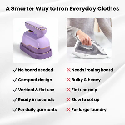 MiniPro 2-in-1 Steamer & Iron